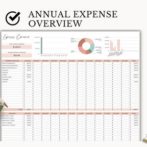 May include: A printable annual expense overview budget tracker with a pink and green color scheme. The sheet includes a bar graph, pie chart, and a table to track expenses by category and property.