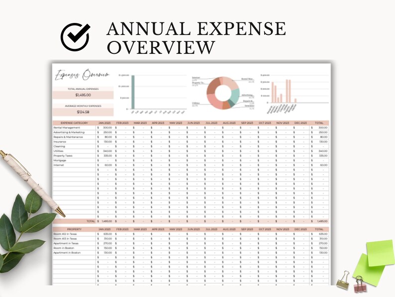 May include: A printable annual expense overview budget tracker with a pink and green color scheme. The sheet includes a bar graph, pie chart, and a table to track expenses by category and property.