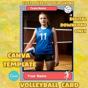 Korbball Kartenvorlage | Canva Vorlage | Jugend Sport Karte | Bearbeitbare Sammelkarte | Sport Card Vorlage Digitaler Download