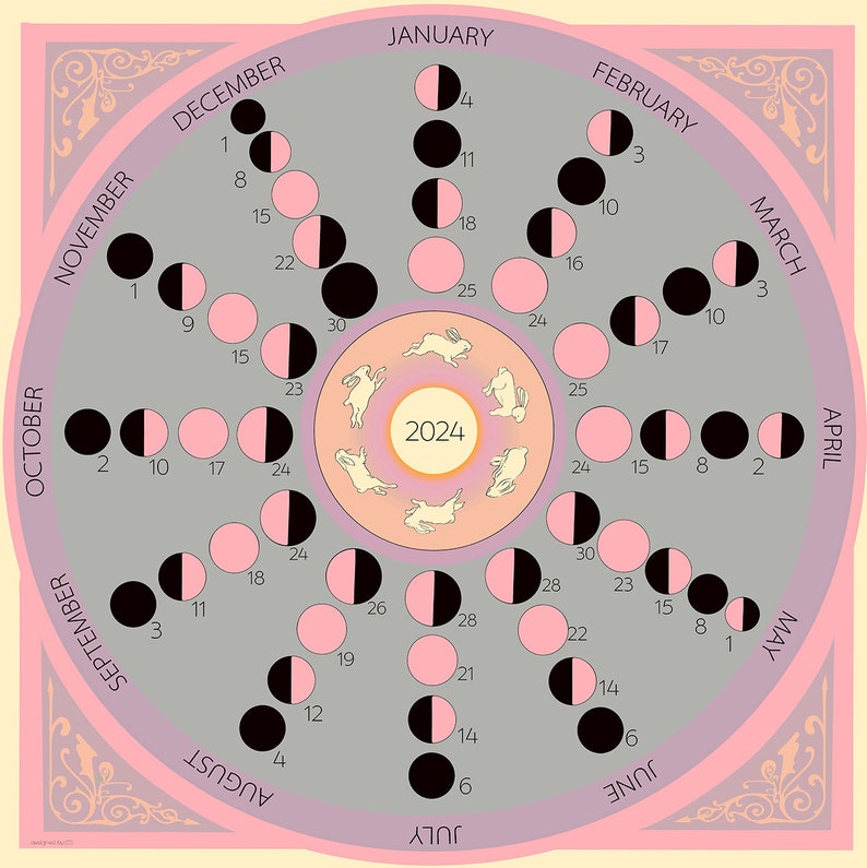 Magical 2024 Moon Calendar Poster Feminine Girly Pink Design Etsy