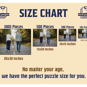 May include: A size chart for puzzles, featuring images of families walking on a road. The chart displays puzzle sizes: 1000 pieces (20x30 inches), 500 pieces (15x20 inches), 300 pieces (10x15 inches), and 100 pieces (8x12 inches). The text reads "No matter your age, we have the perfect puzzle size for you."
