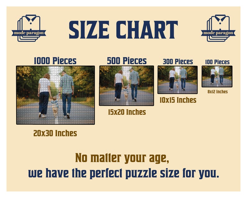 May include: A size chart for puzzles, featuring images of families walking on a road. The chart displays puzzle sizes: 1000 pieces (20x30 inches), 500 pieces (15x20 inches), 300 pieces (10x15 inches), and 100 pieces (8x12 inches). The text reads "No matter your age, we have the perfect puzzle size for you."