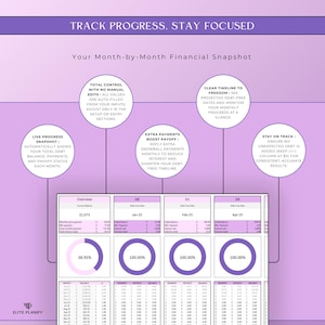 May include: A financial planning graphic with a purple background. The text reads "Track Progress. Stay Focused" and "Your Month-by-Month Financial Snapshot." The graphic includes charts, graphs, and text boxes detailing debt payoff and financial tracking.