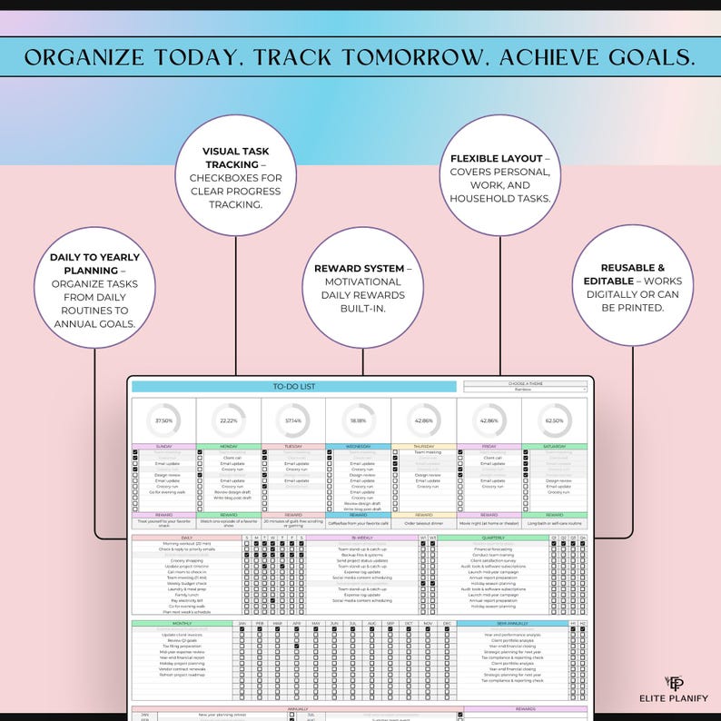 ADHD To-do List | Task Tracker Template Google Sheets | Editable ...