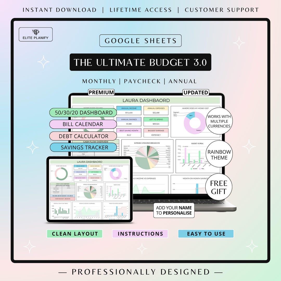 Ultimate Annual Budget Spreadsheet Google Sheets Budget Planner ...