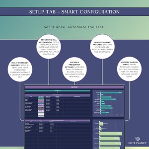 May include: A digital interface with the text "SETUP TAB - SMART CONFIGURATION." Features include recurring bill automation, multi-currency support, and flexible frequency options. The interface displays a setup table with financial data and charts.