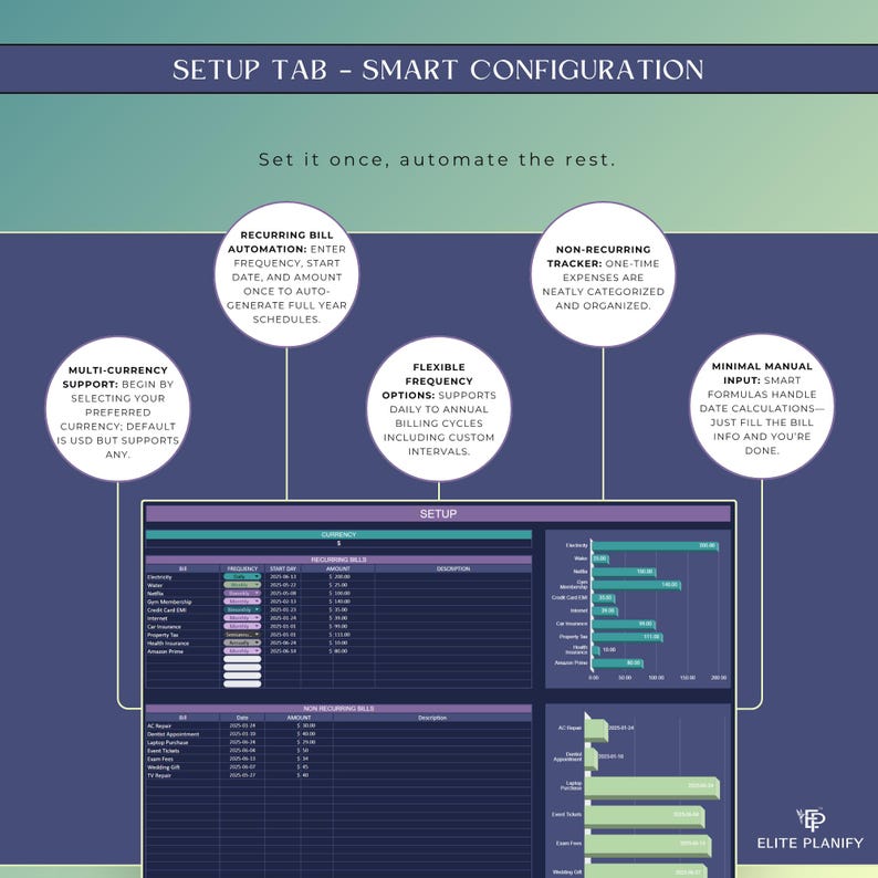 May include: A digital interface with the text "SETUP TAB - SMART CONFIGURATION." Features include recurring bill automation, multi-currency support, and flexible frequency options. The interface displays a setup table with financial data and charts.