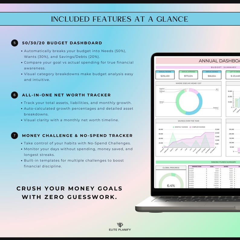 Couple Budget Spreadsheet Google Sheets | Family Budget Tracker ...
