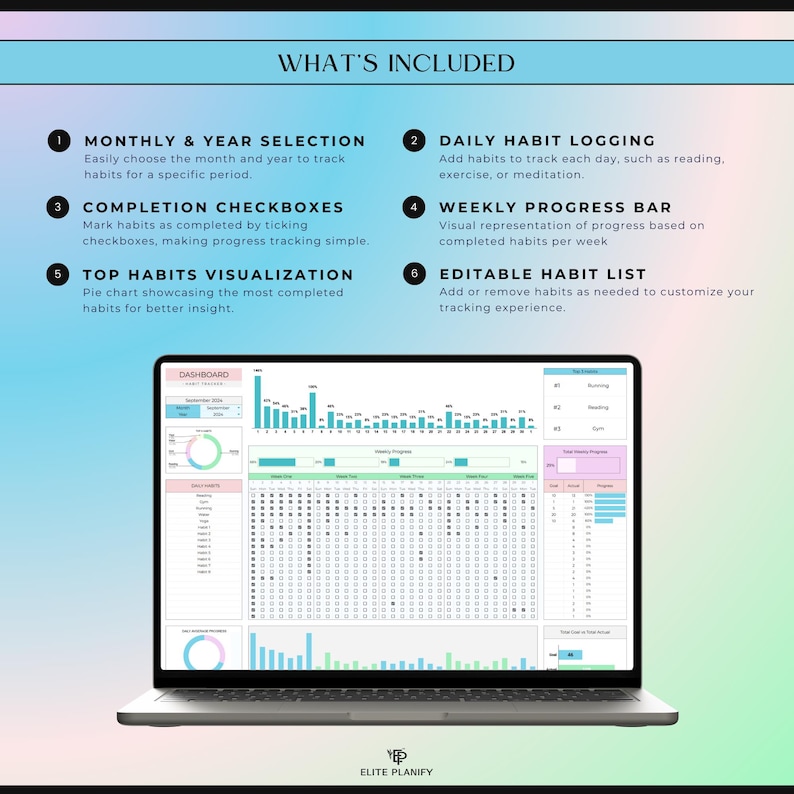 Habit Tracker Spreadsheet Google Sheets | Daily, Weekly & Monthly Habit ...