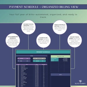 May include: A digital payment schedule with the title "PAYMENT SCHEDULE - ORGANIZED BILLING VIEW." The interface displays bill details, due dates, and amounts. Features include automated scheduling, payment status tracking, and filtering options. The text "ELITE PLANIFY" is in the bottom right corner.