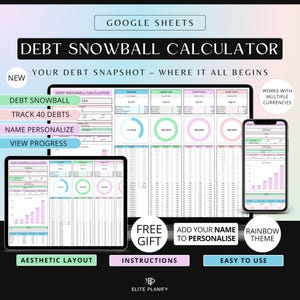 Spreadsheet schuldensneeuwbalcalculator | Sjabloon voor Google Spreadsheets-schuldafbetalingstracker | Sjabloon schuldentracker Persoonlijke financiën Schuldplanner