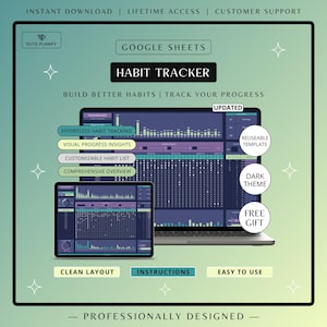 Habit Tracker Google Sheets Template | Daily, Weekly & Monthly Habit Tracker | Digital Habit Planner | Dark Mode