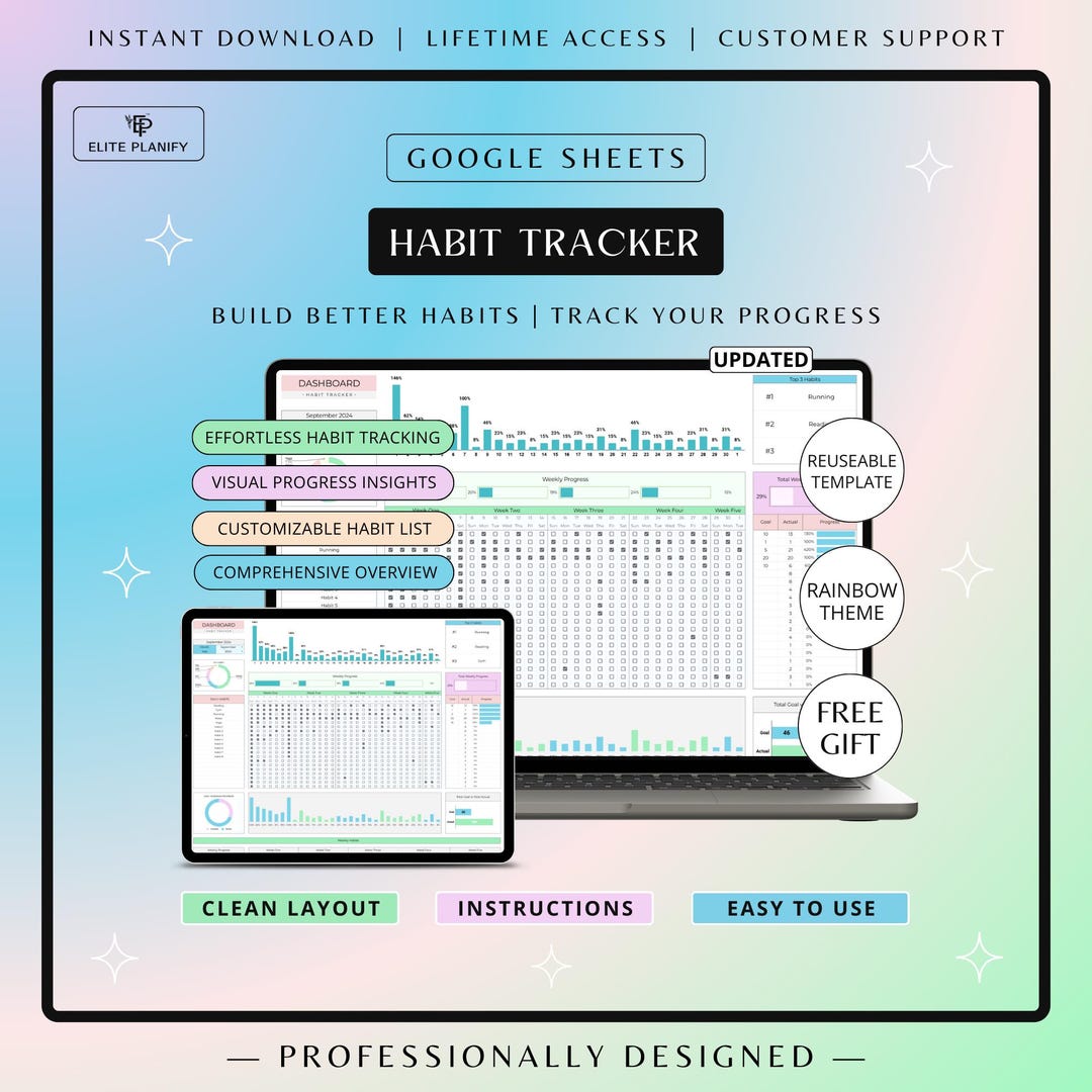 Habit Tracker Spreadsheet Google Sheets | Daily, Weekly & Monthly Habit ...