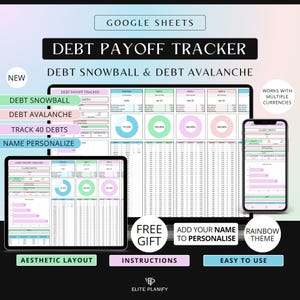Debt Payoff Tracker Spreadsheet Google Sheets Debt Snowball Calculator | Debt Avalanche Tracker | Debt Spreadsheet | Debt Tracker | Rainbow