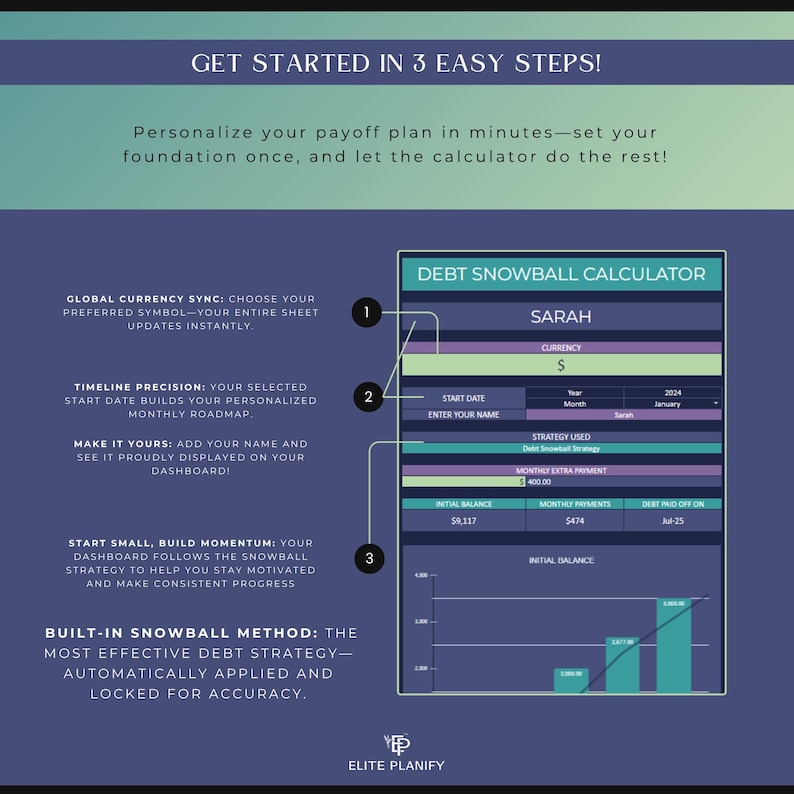 May include: A digital debt snowball calculator interface with a teal and purple color scheme. The interface includes fields for currency, start date, and name. A graph illustrates debt reduction over time. Text reads "Get Started in 3 Easy Steps!"