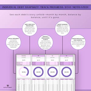 May include: A purple and white infographic titled "INDIVIDUAL DEBT SNAPSHOT: TRACK PROGRESS, STAY MOTIVATED!" with financial data visualizations. Includes text about debt-free date projections, visual progress, and monthly breakdowns.