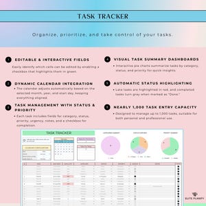 Pu&ograve; includere: Un modello digitale di monitoraggio attivit&agrave; su sfondo rosa chiaro con sei punti numerati. Il layout include un calendario, righe per l'inserimento delle attivit&agrave; con colonne per stato e priorit&agrave;, e tre grafici a torta riassuntivi.