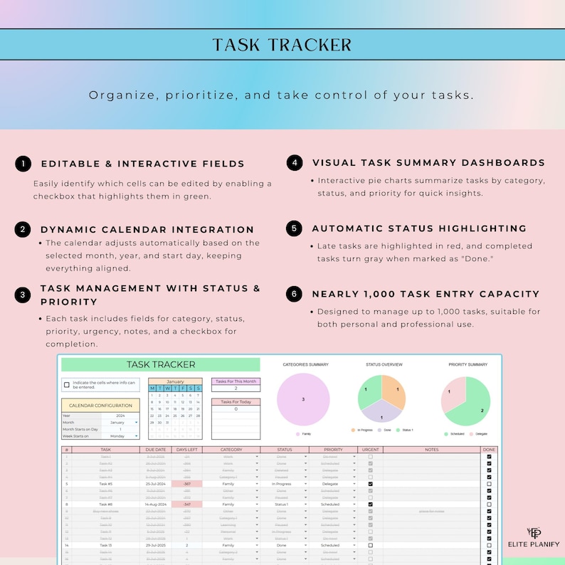 Pu&ograve; includere: Un modello digitale di monitoraggio attivit&agrave; su sfondo rosa chiaro con sei punti numerati. Il layout include un calendario, righe per l'inserimento delle attivit&agrave; con colonne per stato e priorit&agrave;, e tre grafici a torta riassuntivi.