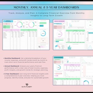 Op de afbeelding: Een digitaal financieel dashboard-sjabloon met maandelijkse, jaarlijkse en 5-jarige overzichten. De lay-out bevat diverse grafieken, tabellen en tools voor datavisualisatie in pastelkleuren met tekstkoppen zoals Monthly, Annual, and 5-Year Dashboards.