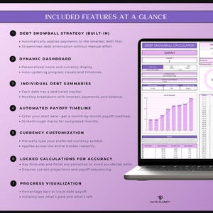 May include: A laptop screen displays a debt snowball calculator with a purple and white interface. The screen shows a graph and data fields. Text on the screen includes "Debt Snowball Strategy," "Dynamic Dashboard," and "Progress Visualization."