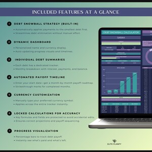 May include: A laptop screen displays a debt snowball calculator interface. The screen shows a dashboard with charts, graphs, and data fields. Text on the screen includes "Debt Snowball Strategy," "Dynamic Dashboard," and "Automated Payoff Timeline."