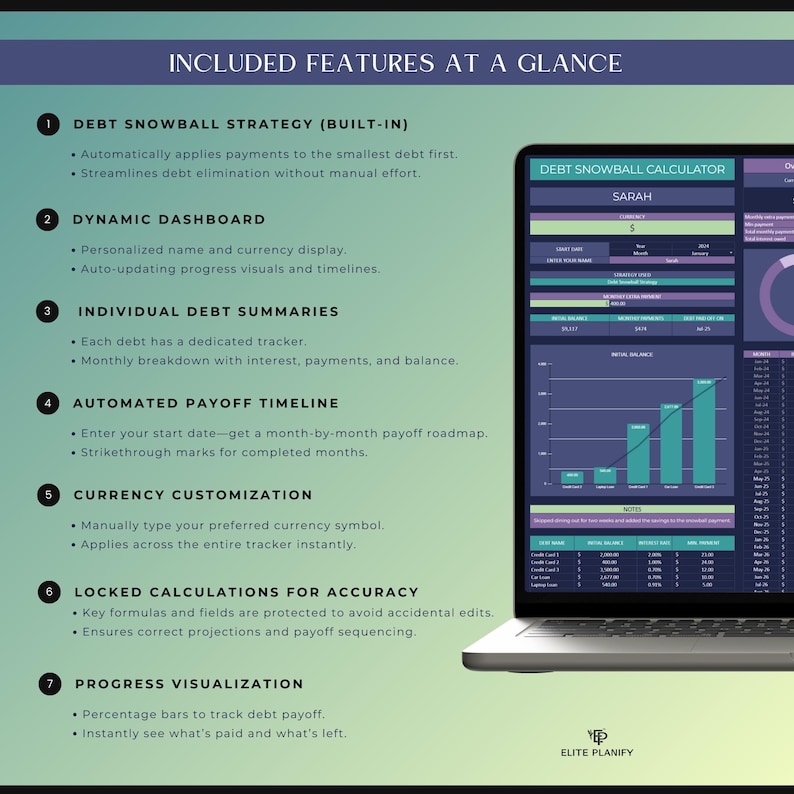 May include: A laptop screen displays a debt snowball calculator interface. The screen shows a dashboard with charts, graphs, and data fields. Text on the screen includes "Debt Snowball Strategy," "Dynamic Dashboard," and "Automated Payoff Timeline."