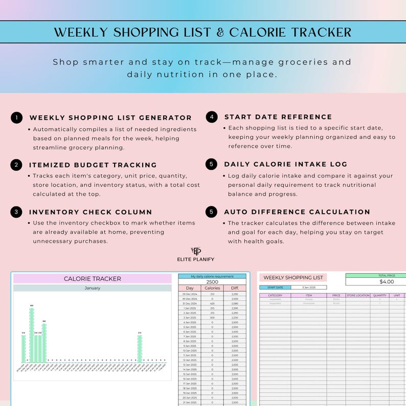 Weekly Meal Planner Google Sheets | Nutrition & Calorie Tracker ...