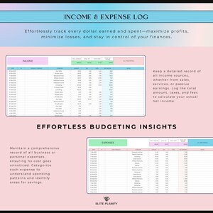 Op de afbeelding: Een digitaal spreadsheet-sjabloon voor inkomsten- en uitgavenlogboeken met een roze achtergrond. Het bevat twee tabellen voor het bijhouden van financi&euml;le gegevens, inclusief kolommen voor datum, categorie, bedrag, belasting, kosten en netto-inkomen, met de tekst Elite Planify onderaan.