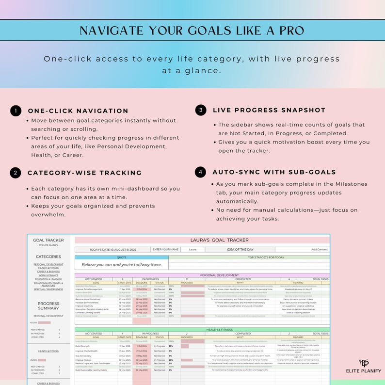 2026 Goal Planner Spreadsheet Google Sheets | Goal Tracker Template ...