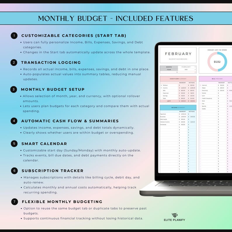 Meal & Budget Planner Spreadsheet Bundle Google Sheets | Meal Planner, Grocery Tracker, Bill Calendar and Monthly Budget Planner image 7