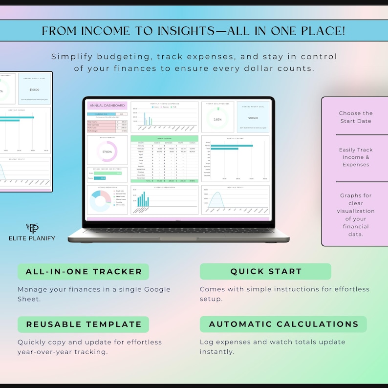 Op de afbeelding: Een digitaal financieel dashboard-sjabloon weergegeven op een laptopscherm, met grafieken, tabellen en diagrammen voor het bijhouden van inkomsten en uitgaven. De lay-out bevat tekstkoppen zoals FROM INCOME TO INSIGHTS en ALL-IN-ONE TRACKER.