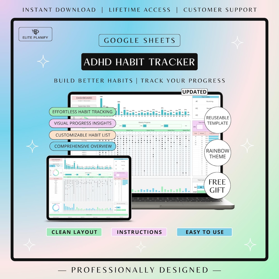 ADHD Habit Tracker Spreadsheet Google Sheets | Daily, Weekly & Monthly ...
