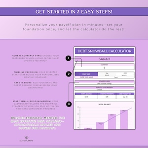 May include: A debt snowball calculator interface with a purple and white design. The calculator includes fields for currency, start date, and name. A graph illustrates debt reduction over time. Text reads "Get Started in 3 Easy Steps!"