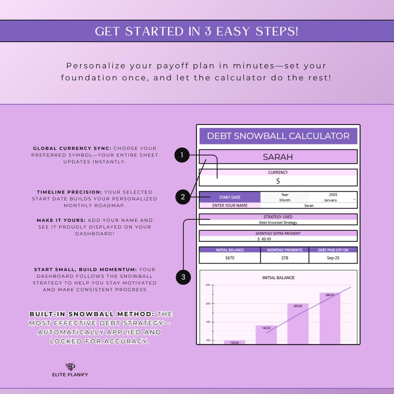 May include: A debt snowball calculator interface with a purple and white design. The calculator includes fields for currency, start date, and name. A graph illustrates debt reduction over time. Text reads "Get Started in 3 Easy Steps!"