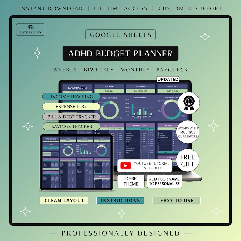 Budget template google sheets