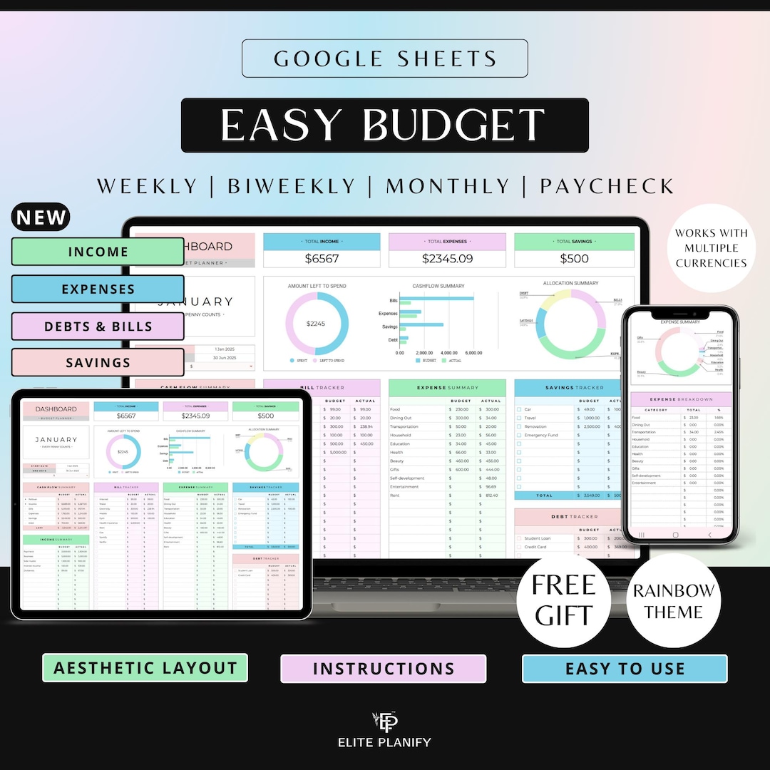 Easy Budget Planner Google Sheets | Budget Template | Monthly, Weekly ...