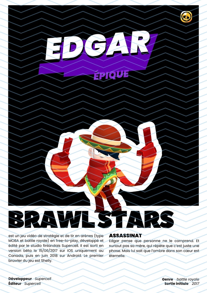 6 Brawl Stars Posters. Video Games, Downloadable, Digital Download ...