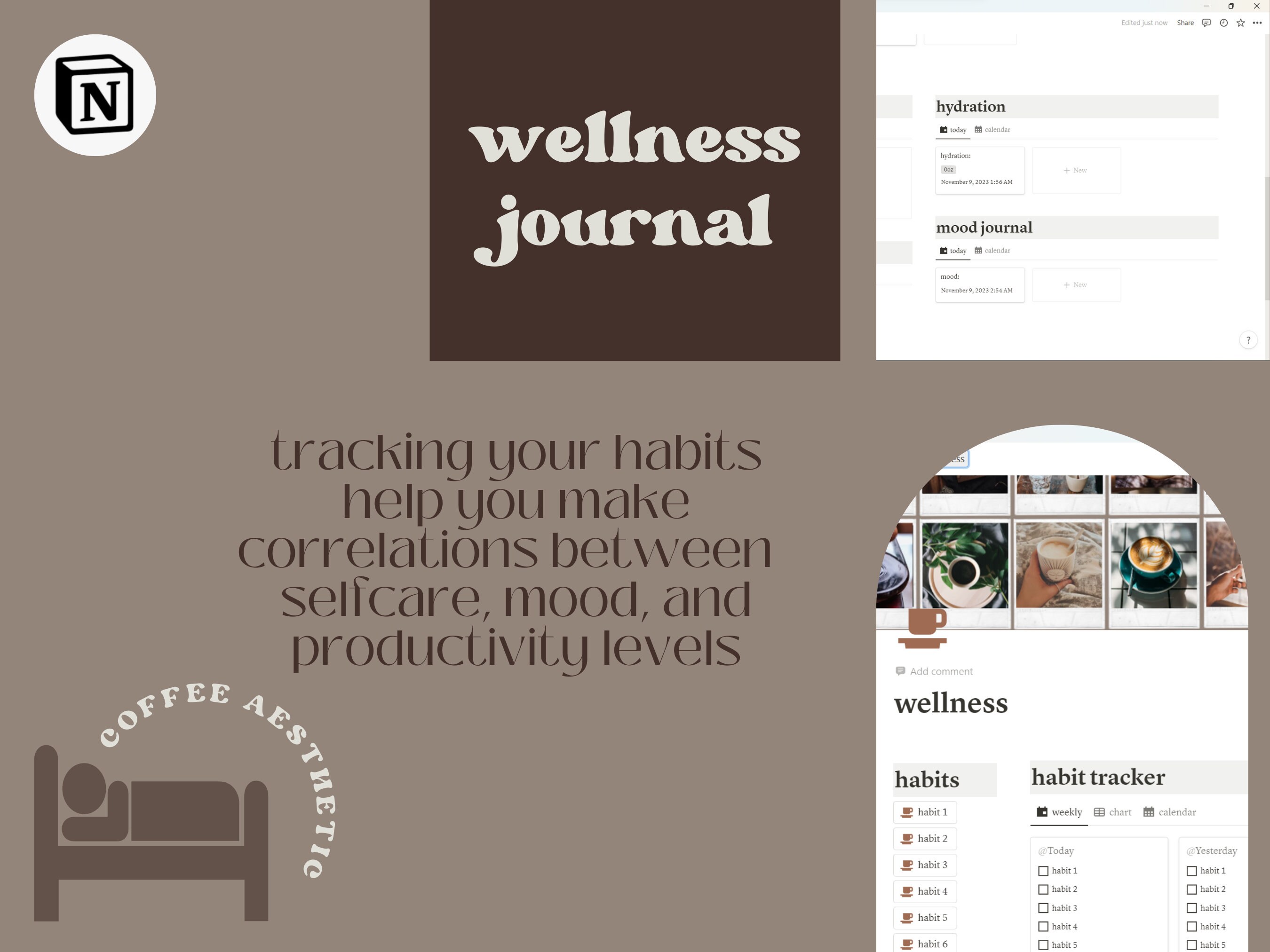 Notion Template Wellness Habit Tracker, Mood Journal Hydration Log ...