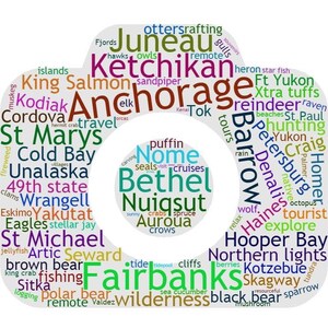 Alaskan words