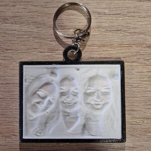 Puede incluir: Llavero blanco impreso en 3D con un marco negro que presenta tres caras de caricatura. El llavero tiene un anillo de metal plateado.
