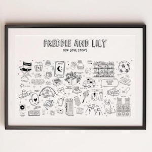 Relatiekaart, liefdesverhaalkaart, gepersonaliseerd, verjaardag, voor hem, vriendschap, huwelijkscadeau, uitnodiging, valentijnskaarten, uniek, ons verhaal