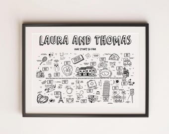 Relationship Map, Love Story Map, Personalised, Anniversary, For Him, Friendship, Wedding Gift, Invitation, Valentines, Unique, Our Story