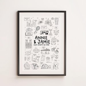 Relatiekaart, liefdesverhaalkaart, gepersonaliseerd, jubileum, voor hem, vriendschap, huwelijkscadeau, verhaalkaart, jubileum, uniek, ons verhaal