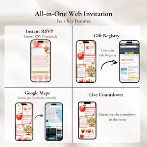 May include: An infographic titled All-in-One Web Invitation displaying four features: Instant RSVP with a form, Gift Registry with an Amazon link, Google Maps for directions, and a Live Countdown timer, all illustrated with apple-themed graphics.