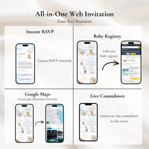 May include: An infographic titled All-in-One Web Invitation Four Key Features displaying four smartphone screens. Features include Instant RSVP, Baby Registry with Amazon link, Google Maps integration for directions, and a live event countdown.