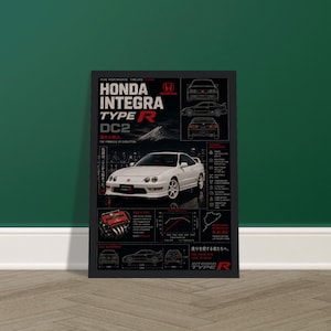 Puede incluir: Un póster negro con un coche Honda Integra Type R DC2 blanco. El diseño incluye especificaciones técnicas, una ilustración de un motor rojo, un gráfico de rendimiento, dibujos lineales del coche, texto en japonés y un gráfico de montaña.