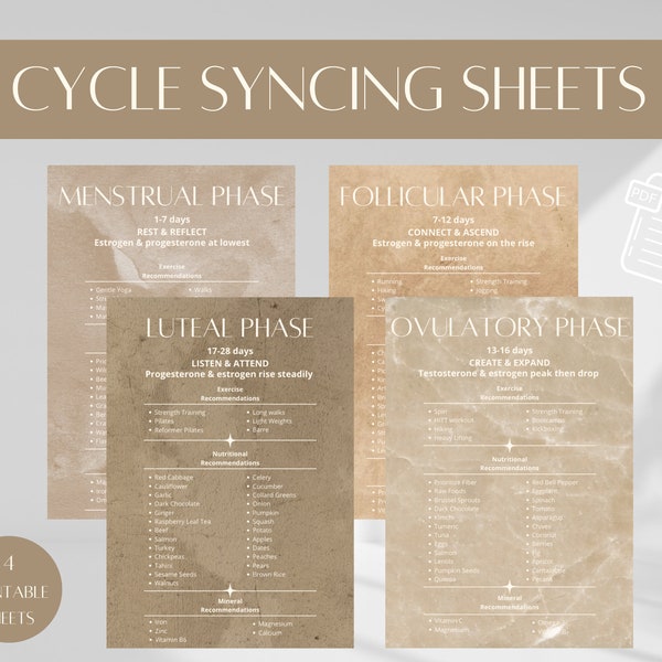 Cycle Syncing Sheets Hormone Proof Guides Cycle Syncing Hormones for Women Cheat Sheets Cycle Syncing Balance Hormones Food for Hormones