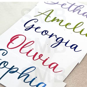 May include: A white background with five names written in different colours. The names are Ethan, Amelia, Georgia, Olivia, and Sophia.