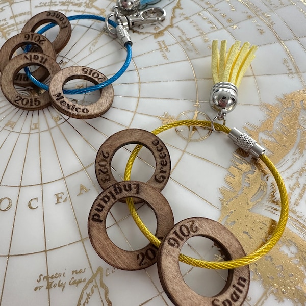 Travel Keychain Etsy