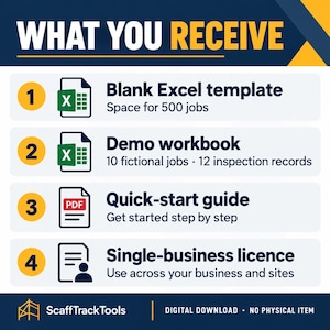Könnte beinhalten: Eine digitale Infografik mit dem Titel WHAT YOU RECEIVE. Sie listet vier Elemente auf: eine leere Excel-Vorlage für 500 Aufträge, eine Demo-Arbeitsmappe mit 10 fiktiven Aufträgen und 12 Inspektionsberichten, eine PDF-Schnellstartanleitung und eine Lizenz.